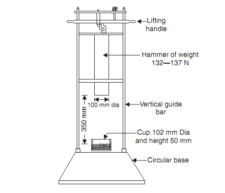 913_impact testing machine.png